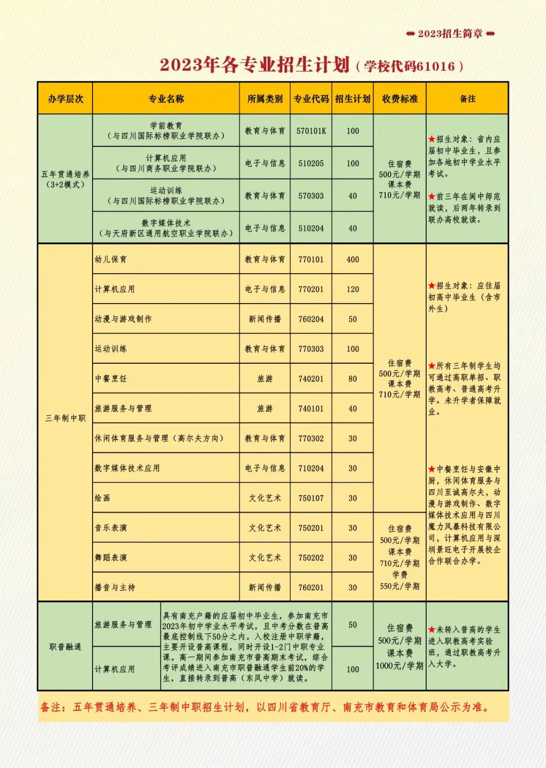 篮球力量训练计划表图片_0