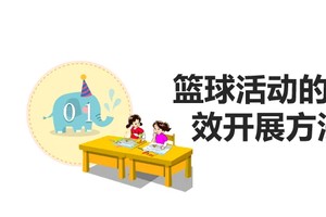  如何利用创新科技提高篮球团队协作能力